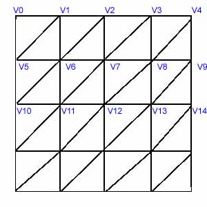 cell_mesh1 cell_mesh1